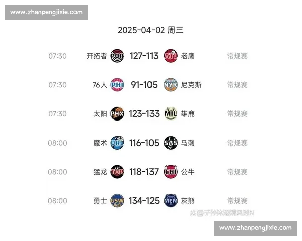 NBA季后赛与常规赛区别：强度与策略的全面升级